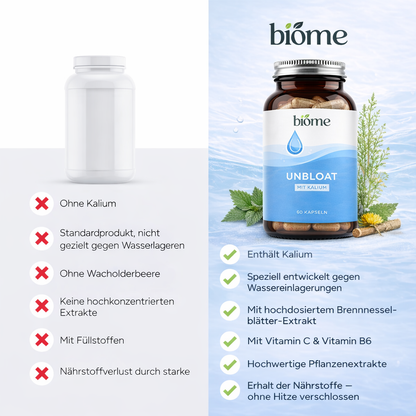 BIOME: UNBLOAT mit Kalium (60 Kapseln)